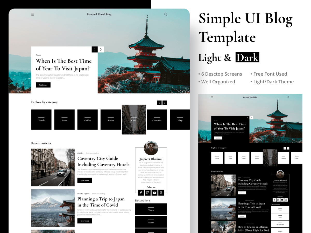 Lý do lựa chọn template có sẵn cho bài Blog của bạn