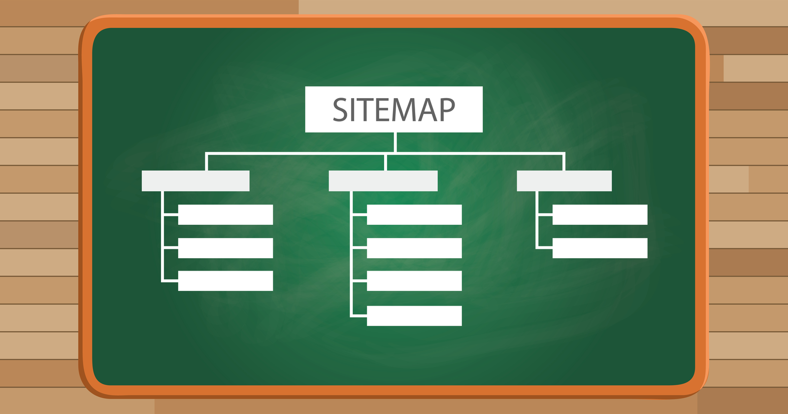 Sitemap là gì?