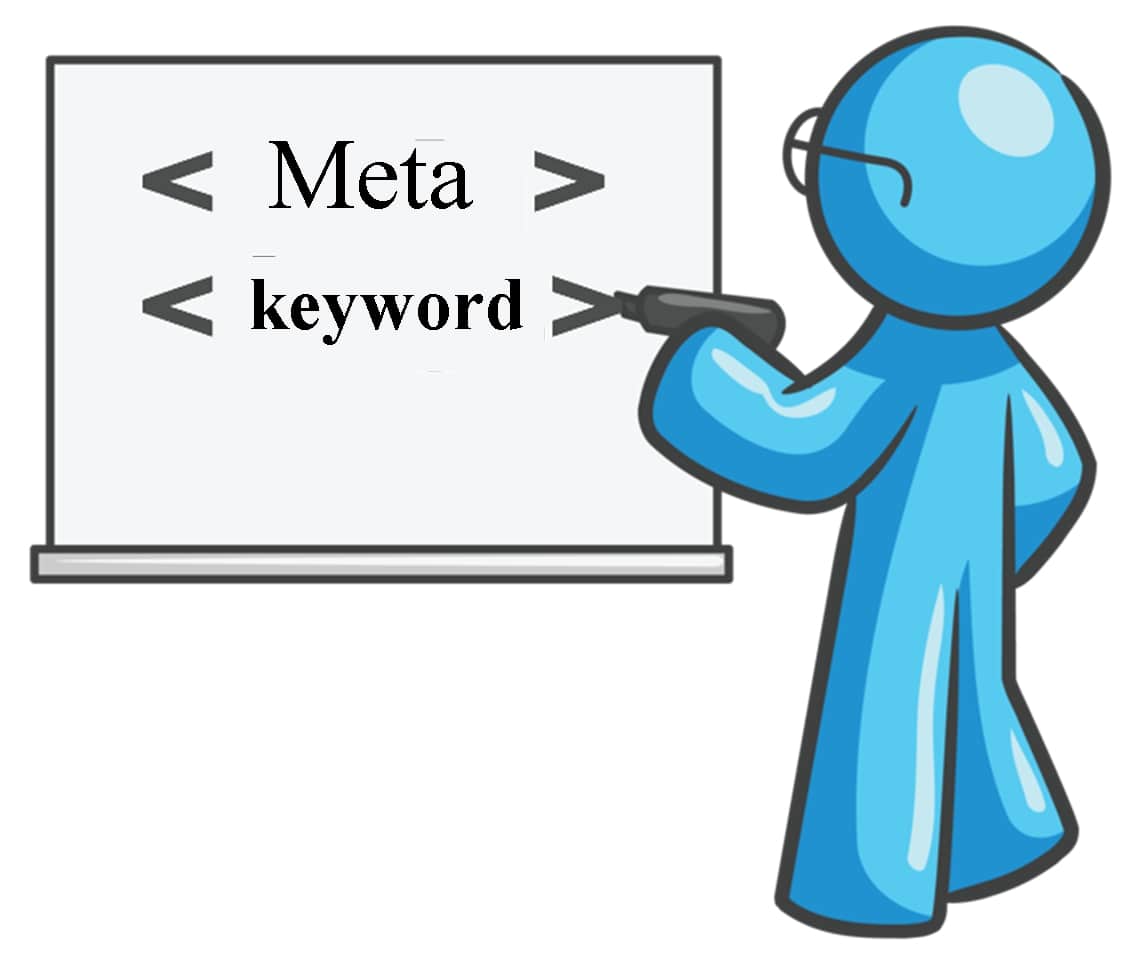 Meta keywords