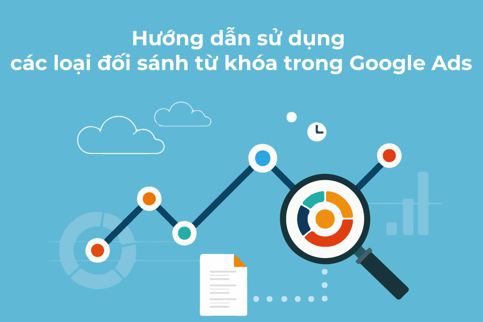 Hướng dẫn sử dụng các loại đối sánh từ khóa trong Google Ads