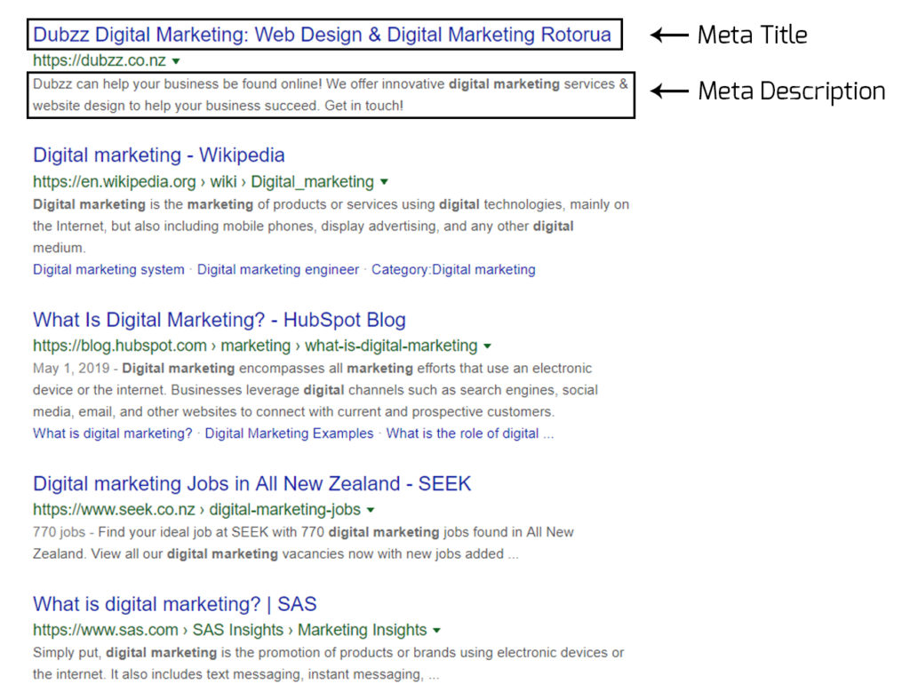 Meta description trong SEO