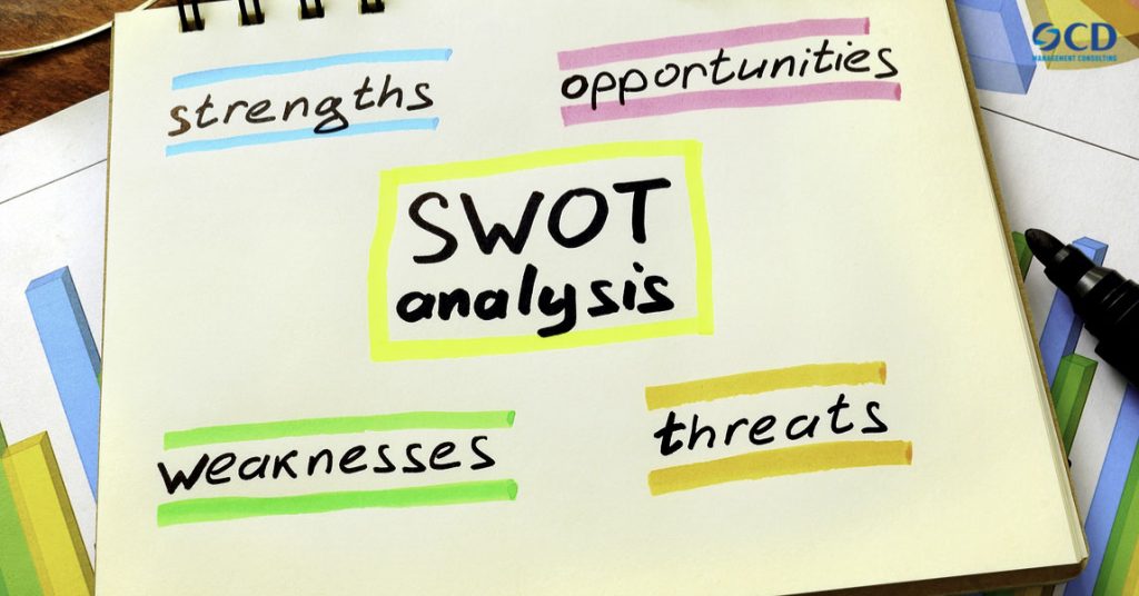 SWOT và vai trò trong SEO Content