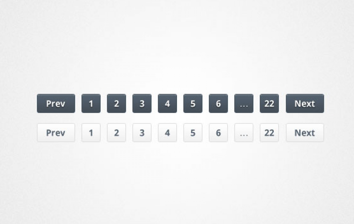 Pagination vẫn giúp đỡ điều hướng