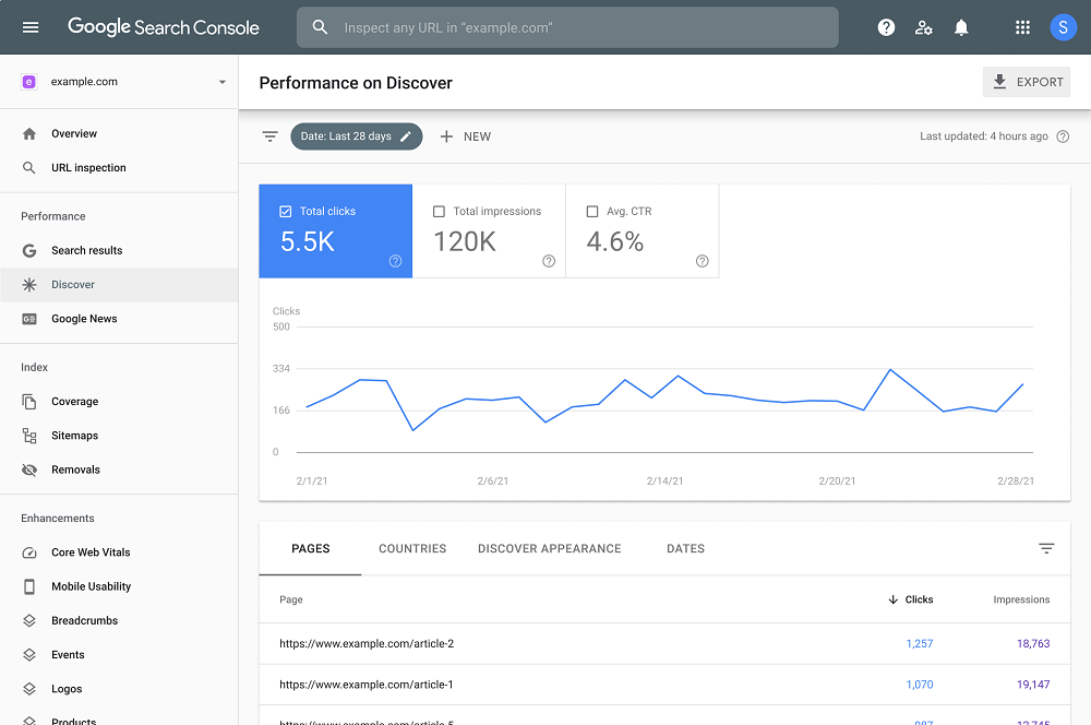 Sử dụng Google Search Console để truy xuất dữ liệu