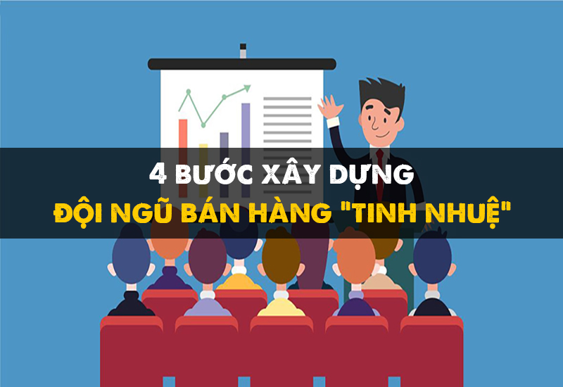 4 bước để xây dựng đội ngũ bán hàng chất lượng cho doanh nghiệp